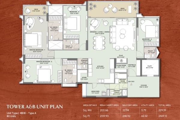 Layout plan